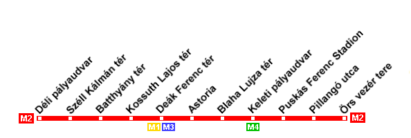 metro-m2