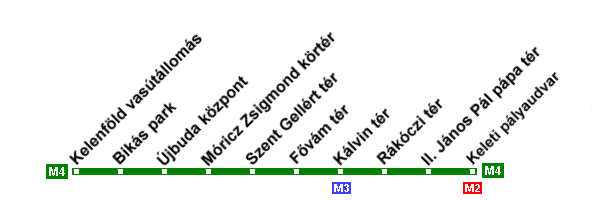 metro-m4